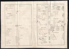 1887 Ételek és italok árjegyzéke Nagy-Kőrös város szállodájában étlap kézzel írt számokkal. 4p