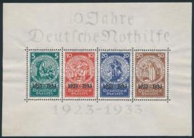 Deutsches Reich 1933 Nothilfe blokk kifogástalan minőségű de csökkentett 137 x 97 mm méretű blokk (Mi EUR 2.300.-)