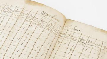 1774 Ugocsa megyei nemesek hadi adó összeírása. Consriptio, helyiségenkénti külön felsorolással, 9 b...