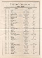 [Dohány, cigaretta.] Bremen, 1901 April. A "Havanna-Cigarren-Import von R. Siedenburg Wwe."...