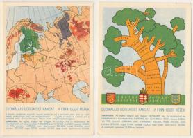 A finn-ugor (finnugor) népek; a Sugurahvaste Instituut (Rokonnépek Intézete) kiadása / Finno-Ugric language family map - 2 db régi képeslap / 2 pre-1945 Hungarian irredenta postcards