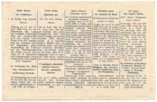 1939. "42. Magyar Királyi Osztálysorsjáték" harmadik osztály 1/8 sorsjegye (A), bélyegzéss...