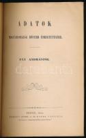 Fáy András: Adatok Magyarország bővebb ismertetésére. Bp., 1943. Kiadói papírkötés, kopottas állapot...