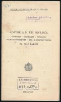 1932 M. Kir. Postavezérigazgatóság - Adatok a M. Kir. Postáról, 11p