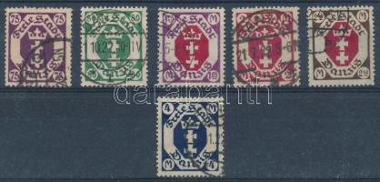 1922 Forgalmi sor Mi 93-98 (Mi EUR 90.-)