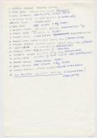 1966 Olimiafila FDC rajta 18 magyar és külföldi olimpikon saját kezű aláírásával. Mellékelve a sport...