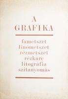 A grafika. Fametszet, linómetszet, rézmetszet, rézkarc, litográfa, szitanyomás. Dorog, Képcsarnok Vállalat Nyomda, 8 sztl. lev. Kiadói papírkötés.