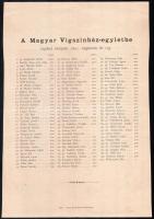 1891 A Vígszínház indulásához kapcsolódó nyomtatványok gyűjteménye:
 
1891 A Magyar Vígszínház Egy...