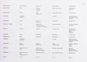 Ötnyelvű könyv- és papírrestaurálási szakszótár. Bp., 1997, OSZK. Kiadói papírkötés, kissé kopottas ...