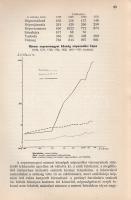 Soós Imre: Ősi sopronmegyei nemzetségek. Képek a sopronmegyei községek és családok történetéből. Sze...
