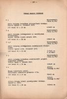 Kéziratos térképek a Kaposvári Állami Levéltárban. Összeállította: Kanyar József és Leidecker Jenő.
...