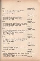 Kéziratos térképek a Kaposvári Állami Levéltárban. Összeállította: Kanyar József és Leidecker Jenő.
...