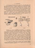A szuperrádió működése. (Segédkönyv a középiskolás rádiószakkörök számára.)
(Budapest), 1950. Műsza...