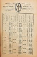 1913 Bp. VI. Nagymező utca, Brunner I. L. és Társa Budapest árjegyzék, széteső állapotban, 880p