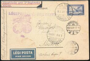 1932 Légi levelezőlap 40f bérmentesítéssel "STELLA DI SAVOIA TURAREPÜLÉS" bélyegzéssel, Giustizia per l'Ungheria útján