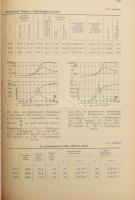 N. V. Inozmecev - V. K. Koskin: A motorok égésfolyamatai. Bp.,1952, Akadémiai. Kiadói félvászon-köté...