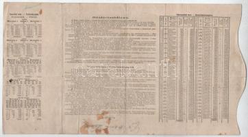 Budapest 1882. "Magyar szent korona országainak vörös-kereszt egylete" kisorsolási kötvény...