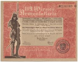 Ausztria 1947. "119. Wiener Armenlotterie" sorsjegy 2Sch-ről T:AU Austria 1947. "119. Wiener Armenlotterie" lottery ticket about 2 Schillings C:AU