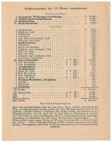 Ausztria 1947. "119. Wiener Armenlotterie" sorsjegy 2Sch-ről T:AU
Austria 1947. "119...