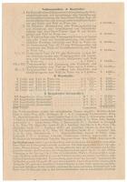 Ausztria 1951. "5. Kriegsblinden Lotterie" sorsjegy 3Sch-ről T:XF
Austria 1951. "5. ...