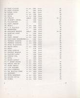 [Kiállítási katalógus] Borsos Miklós szobrászművész kiállítása a Nemzeti Szalonban (1957). [Aláírt.]...