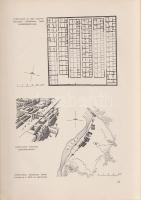 Perényi Imre: 
A városépítés története. Válogatott fejezetek a városépítés történetéből. (Dedikált....