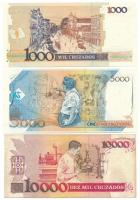 Brazília DN(1989) 1000C fekete "1 Cruzado Novo" felülbélyegzéssel + 5000C fekete "5 C...