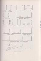 Pogány Frigyes: 
Terek és utcák művészete. Történeti áttekintés. (Dedikált.)
Budapest, 1954. Építé...