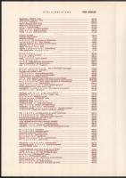 1994 Kispipa vendéglő étlap