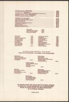 1994 Kispipa vendéglő étlap