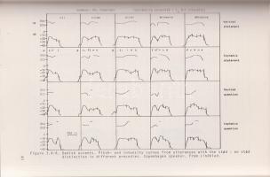 Garding, Eva: 
The Scandinavian Word Accents. (Dedikált.)
(Lund), 1977. CWK Gleerup, Malmö. [2] + ...