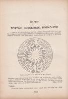 Csáky Sándor: 
A huszadik század szakácsművészete.
Ostrava-Budapest, 1936. "Petőfi" Irod...