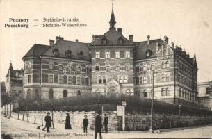 Pozsony Stefania orphanage house
