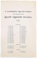 1915 A szombathelyi ügyvédi kamara 1914. deczember 31-ig igazolt tagjainak névsora. Szombathely, Gáb...