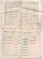 Vegyes 9db-os részvény, kötvény és takarékbetét tétel, közte: Kalocsa 1930. "Kalocsai Hangya Fo...