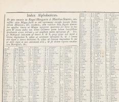 1734 Matthias Seutter Magyarországról megjelent térképhez tartozó alfabetikus lista a térképen talál...