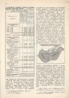 Thirring Lajos: 
A tanyák, puszták és egyéb külterületi lakotthelyek népessége 1930-ban. (Dedikáló ...