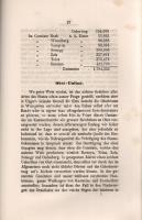 Jahres-Bericht der Handels- und Gewerbekammer in Oedenburg an das hohe k. k. Ministerium für Handel,...