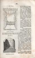 Stephens, Henry:
Mezei gazdaság könyve. II. kötet: Téli gyakorlat. Stephens Henry "The Book of...