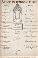 Házi Jenő, vitéz: 
Sopron középkori egyháztörténete. (Dedikált.)
Sopron, 1939. Székely és Társa Ny...