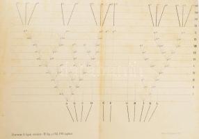 Darwin, Charles: A fajok eredete a természeti kiválás útján vagyis az előnyös válfajok fenmaradása a...