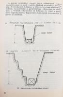 Kézikönyv a műszaki alegységek szakkiképzéséhez. 1984, Magyar Néphadsereg Kiképzési Főcsoportfőnöksé...