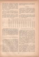 Kiss Albert: 
Mezőgazdaságunk fejlődése 1895-1935. Statisztikai tanulmány. Bevezetéssel ellátta: Ih...