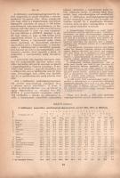 Kiss Albert: 
Mezőgazdaságunk fejlődése 1895-1935. Statisztikai tanulmány. Bevezetéssel ellátta: Ih...