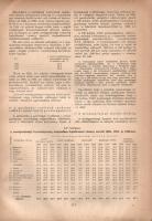 Kiss Albert: 
Mezőgazdaságunk fejlődése 1895-1935. Statisztikai tanulmány. Bevezetéssel ellátta: Ih...