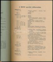 1927 Sopron MOVE sporthét programja 24p