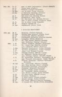 Papp János: 
A békéscsabai színészet története I-IV. rész. [Teljes mű négy kötetben.] (Dedikált.)
...