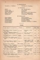 Sopron topográfiája utca- és házjegyzékkel, részletes statisztikai táblákkal. Szerkesztette: Heimler...