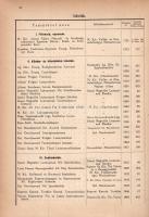 Sopron topográfiája utca- és házjegyzékkel, részletes statisztikai táblákkal. Szerkesztette: Heimler...