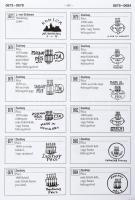 Katona Imre: Porcelánlexikon. Az európai porcelánműhelyek, porcelánmanufaktúrák és porcelánjegyek en...